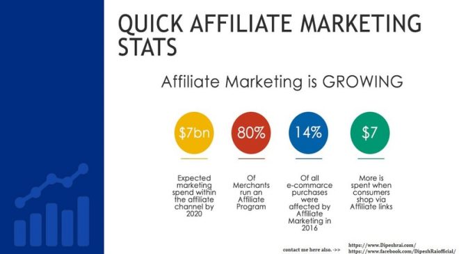 affiliate_marketing